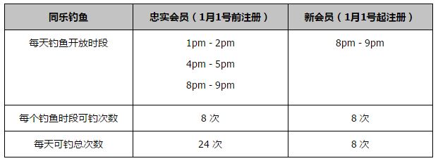 午夜丁香婷婷